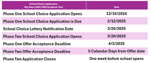 School choice application dates
